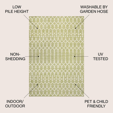 Ourika Moroccan Geometric Textured Weave Indoor/outdoor Rug